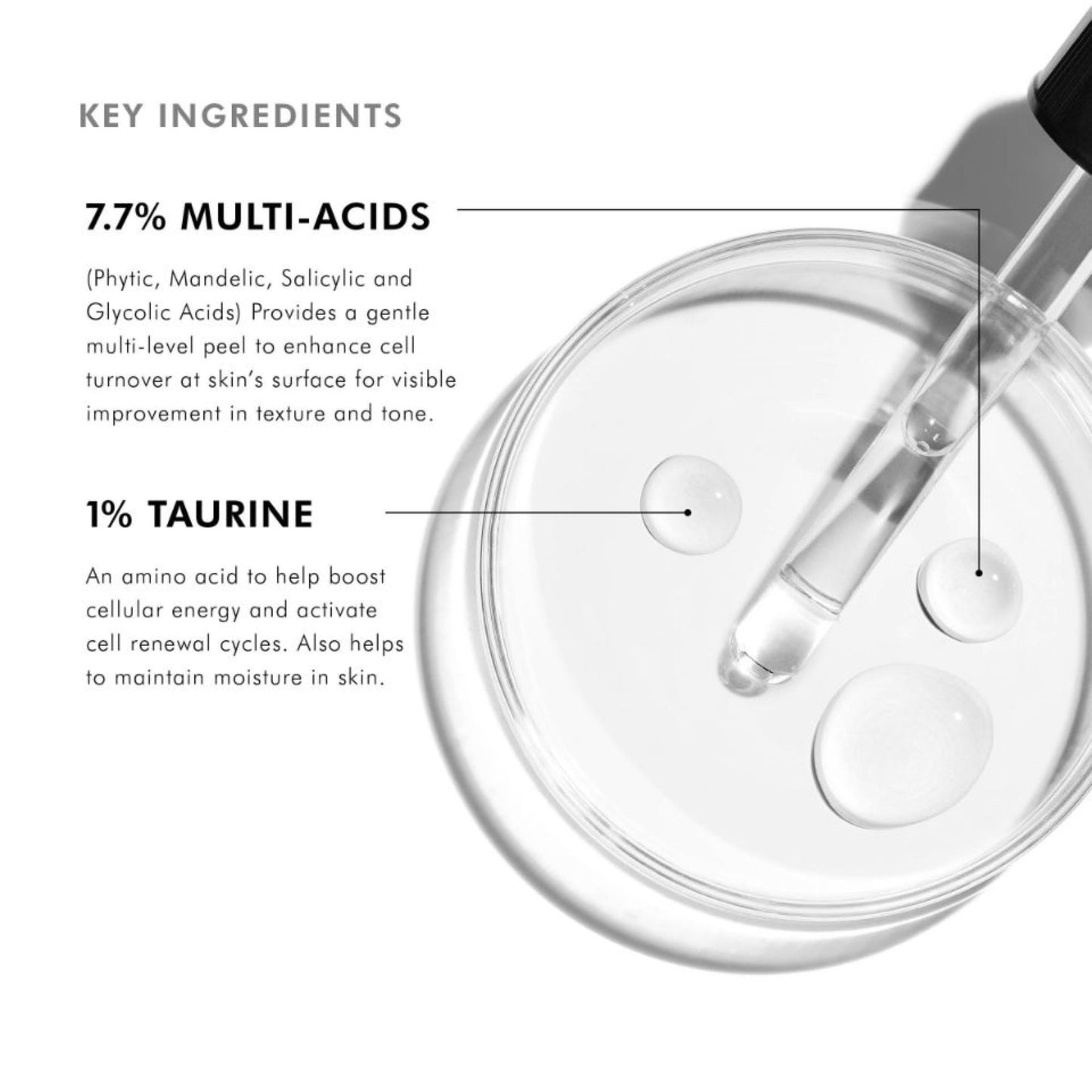 Cell Cycle Catalyst 30ml