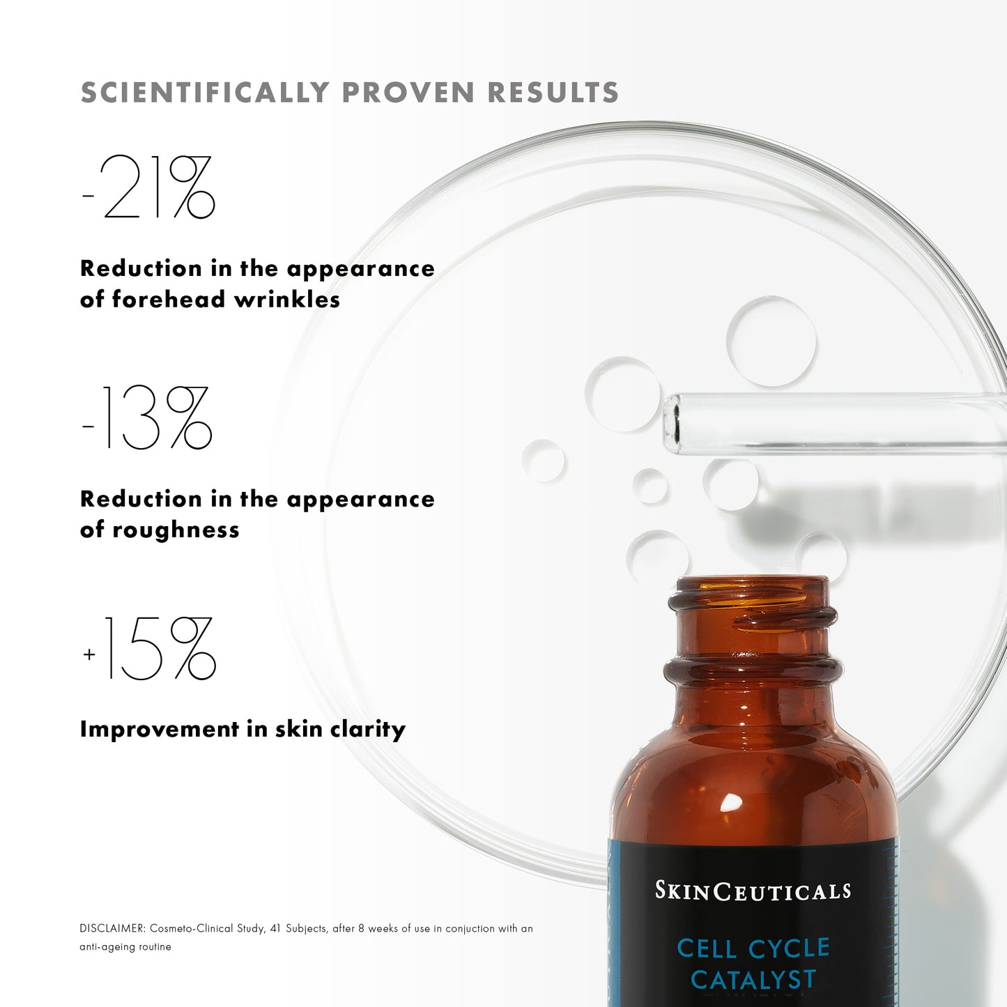 Cell Cycle Catalyst 30ml