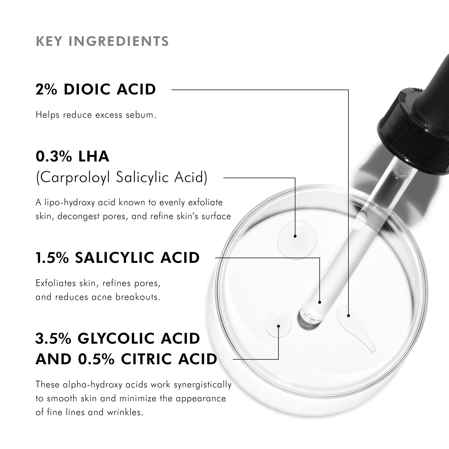 Blemish and Age Defense 30ml