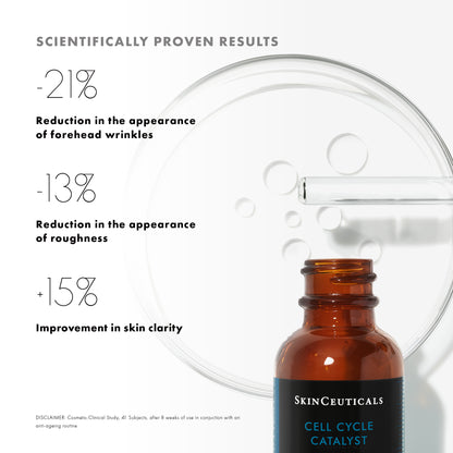 Cell Cycle Catalyst 30ml