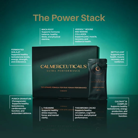 Calmerceuticals Ultra Performance supplement stack with ingredients listed on a teal background